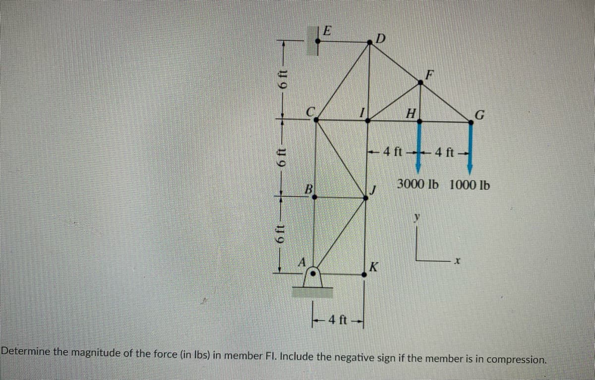 E
H
ft 4 ft-
3000 lb 1000 lb
B
Determine the magnitude of the force (in Ibs) in member FI. Include the negative sign if the member is in compression.
6 ft
6 ft
