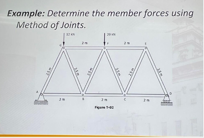 Example: Determine the member forces using
Method of Joints.
12 kN
2,5 m
2 m
2.5 m
2 m
B
2.5 m
20 KN
F
2 m
Figure T-02
2.5 m
2m
OU
25m
E
2m
2.5 m