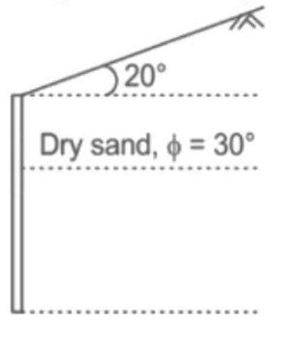 20°
Dry sand, o = 30°
..
