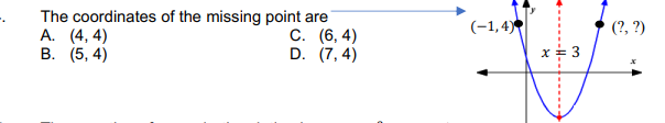 The coordinates of the missing point are
А. (4, 4)
В. (5,4)
(-1,4)
(?, ?)
С. (6, 4)
D. (7, 4)
