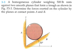 3-3 A homogeneous cylinder weighing 500 lb rests
against two smooth planes that form a trough as shown in
Fig. P3-3. Determine the forces exerted on the cylinder by
the planes at contact points A and B.
30°
