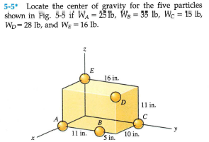 5-5* Locate the center of gravity for the five particles
shown in Fig. 5-5 if WA = 25 Ib, We - 35 Ib, Wc = 15 lb,
Wp= 28 lb, and Wg - 16 lb.
E
16 in.
Op
11 in.
B
11 in.
10 in.
S in.
