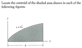 Locate the centroid of the shaded area shown in each of the
following figures.
y
