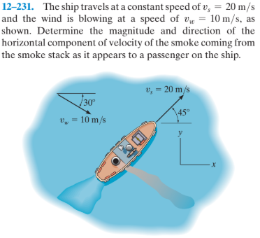 12–231. The ship travels at a constant speed of v, = 20 m/s
and the wind is blowing at a speed of væ = 10 m/s, as
shown. Determine the magnitude and direction of the
horizontal component of velocity of the smoke coming from
the smoke stack as it appears to a passenger on the ship.
v, = 20 m/s
30°
45°
v, = 10 m/s
