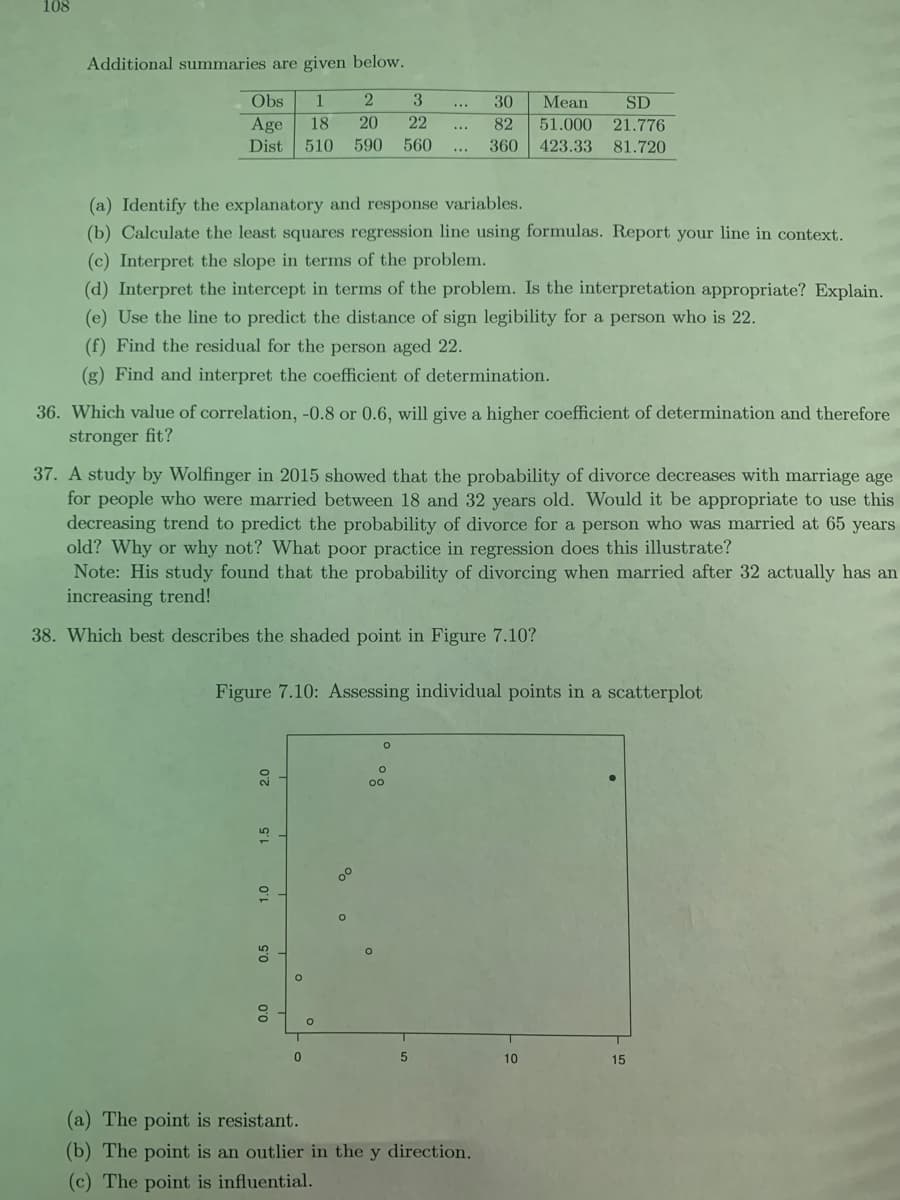 108
Additional summaries are given below.
Obs
1
3
30
Mean
SD
Age
18
20
22
82
51.000 21.776
Dist
510
590
560
360
423.33 81.720
...
(a) Identify the explanatory and response variables.
(b) Calculate the least squares regression line using formulas. Report your line in context.
(c) Interpret the slope in terms of the problem.
(d) Interpret the intercept in terms of the problem. Is the interpretation appropriate? Explain.
(e) Use the line to predict the distance of sign legibility for a person who is 22.
(f) Find the residual for the person aged 22.
(g) Find and interpret the coefficient of determination.
36. Which value of correlation, -0.8 or 0.6, will give a higher coefficient of determination and therefore
stronger fit?
37. A study by Wolfinger in 2015 showed that the probability of divorce decreases with marriage age
for people who were married between 18 and 32 years old. Would it be appropriate to use this
decreasing trend to predict the probability of divorce for a person who was married at 65 years
old? Why or why not? What poor practice in regression does this illustrate?
Note: His study found that the probability of divorcing when married after 32 actually has an
increasing trend!
38. Which best describes the shaded point in Figure 7.10?
Figure 7.10: Assessing individual points in a scatterplot
20
00
10
5
10
15
(a) The point is resistant.
(b) The point is an outlier in the y direction.
(c) The point is influential.
0.5
1.5
0'0
