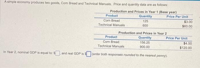 A simple economy produces two goods, Corn Bread and Technical Manuals. Price and quantity data are as follows:
Production and Prices in Year 1 (Base year)
Quantity
125
600
Product
Corn Bread
Technical Manuals
Price Per Unit
Production and Prices in Year 2
Quantity
156.25
900.00
Product
Corn Bread
Technical Manuals
In Year 2, nominal GDP is equal to: $. and real GDP is $(enter both responses rounded to the nearest penny).
$3.00
$60.00
Price Per Unit
$4.50
$120.00
