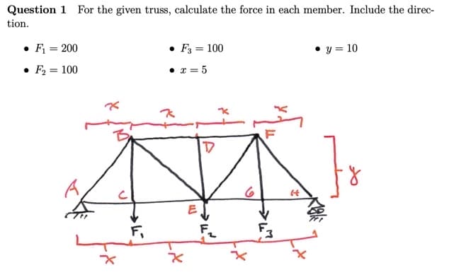 Question 1 For the given truss, calculate the force in each member. Include the direc-
tion.
• F = 200
• F3 = 100
• y = 10
• F2 = 100
• x = 5
%3D
F,
F,
y.
