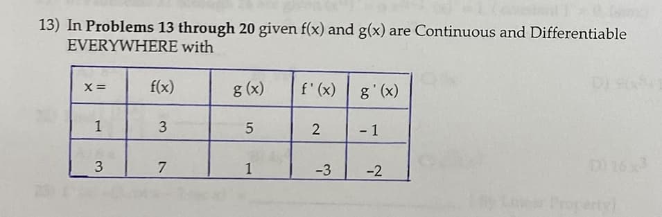 13) In Problems 13 through 20 given f(x) and g(x) are Continuous and Differentiable
EVERYWHERE with
X =
f(x)
8 (x)
f' (x)
g' (x)
1
3
5
2
1
7
1
-3
-2
D 16x3
rerty)
3.
