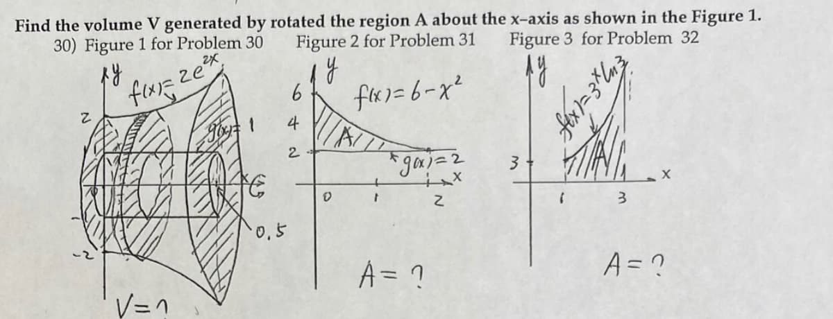Find the volume V generated by rotated the region A about the x-axis as shown in the Figure 1.
30) Figure 1 for Problem 30
Figure 2 for Problem 31
Figure 3 for Problem 32
fx)=6-x²
goy 1
4
2
3
0.5
A= ?
A= ?
V=1

