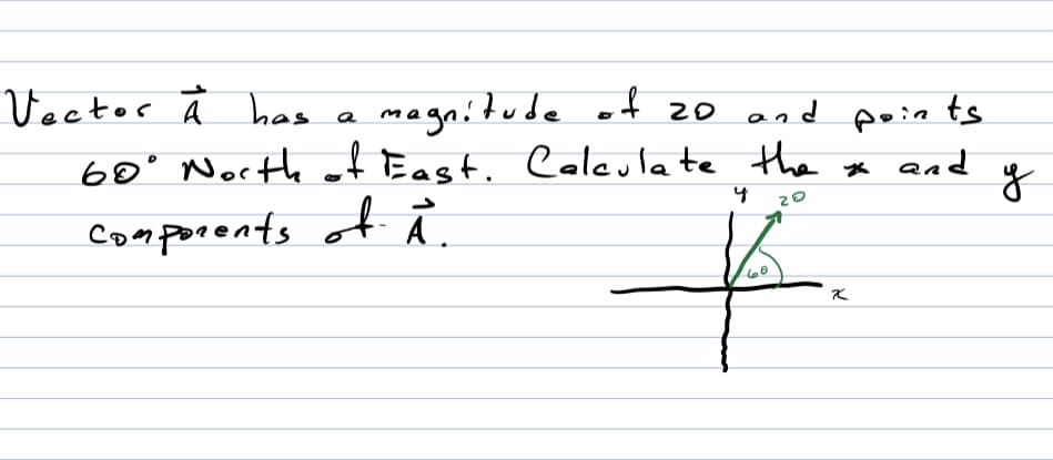 Vector à has a magnitude of zo and poin ts
60° North of East. Caleulate the
* and
comporents of Å.
20

