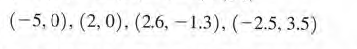 (-5, 0), (2, 0), (2.6, -1.3), (-2.5, 3.5)
