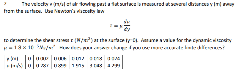 The velocity v (m/s) of air flowing past a flat surface is measured at several distances y (m) away
Use Newton's viscosity law
2.
from the surface.
du
dy
to determine the shear stress t (N/m²) at the surface (y=0). Assume a value for the dynamic viscosity
µ = 1.8 x 10-5Ns/m?. How does your answer change if you use more accurate finite differences?
y (m)
0 0.002 0.006 0.012 0.018 0.024
u (m/s) 0 0.287 0.899 1.915 3.048 4.299
