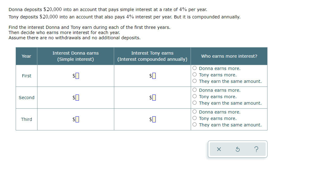 Donna deposits $20,000 into an account that pays simple interest at a rate of 4% per year.
Tony deposits $20,000 into an account that also pays 4% interest per year. But it is compounded annually.
Find the interest Donna and Tony earn during each of the first three years.
Then decide who earns more interest for each year.
Assume there are no withdrawals and no additional deposits.
Interest Donna earns
Interest Tony earns
Year
Who earns more interest?
(Simple interest)
(Interest compounded annually)
O Donna earns more.
O Tony earns more.
O They earn the same amount.
First
O Donna earns more.
O Tony earns more.
O They earn the same amount.
Second
O Donna earns more.
O Tony earns more.
Third
O They earn the same amount.
