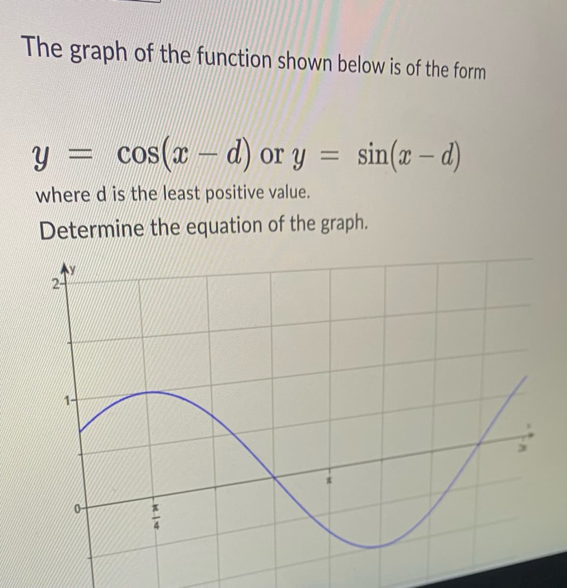 The graph of the function shown below is of the form
y = cos(x − d) or y = sin(x - d)
where d is the least positive value.
Determine the equation of the graph.