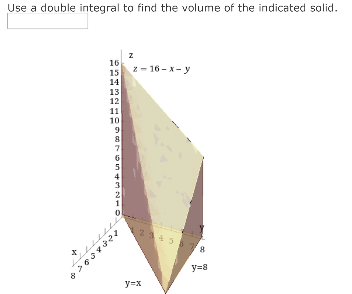 Use a double integral to find the volume of the indicated solid.
16
z = 16 – x- y
15
14
13
12
11
10
8
7
5
4
23 4 5 578
y=8
8
y=x
3210
