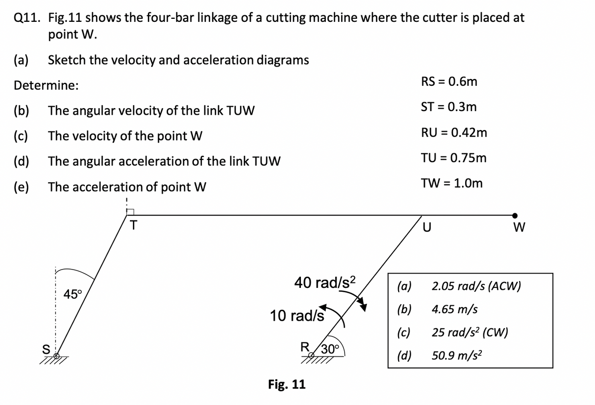Q11. Fig.11 shows the four-bar linkage of a cutting machine where the cutter is placed at
point W.
(a) Sketch the velocity and acceleration diagrams
Determine:
(b)
(c)
(d)
(e)
The angular velocity of the link TUW
The velocity of the point W
The angular acceleration of the link TUW
The acceleration of point W
45°
T
40 rad/s²
10 rad/s
R 30°
All
Fig. 11
(a)
(b)
(c)
(d)
RS = 0.6m
ST = 0.3m
RU = 0.42m
TU = 0.75m
TW = 1.0m
U
W
2.05 rad/s (ACW)
4.65 m/s
25 rad/s² (CW)
50.9 m/s²