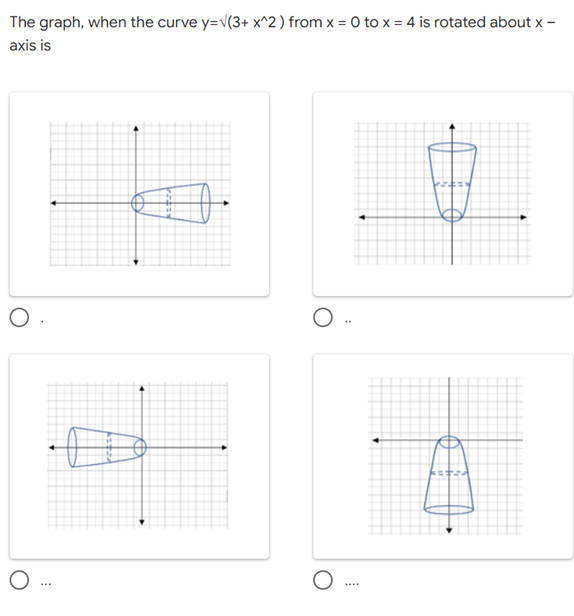 The graph, when the curve y=v(3+ x^2) from x = 0 to x = 4 is rotated about x -
axis is
