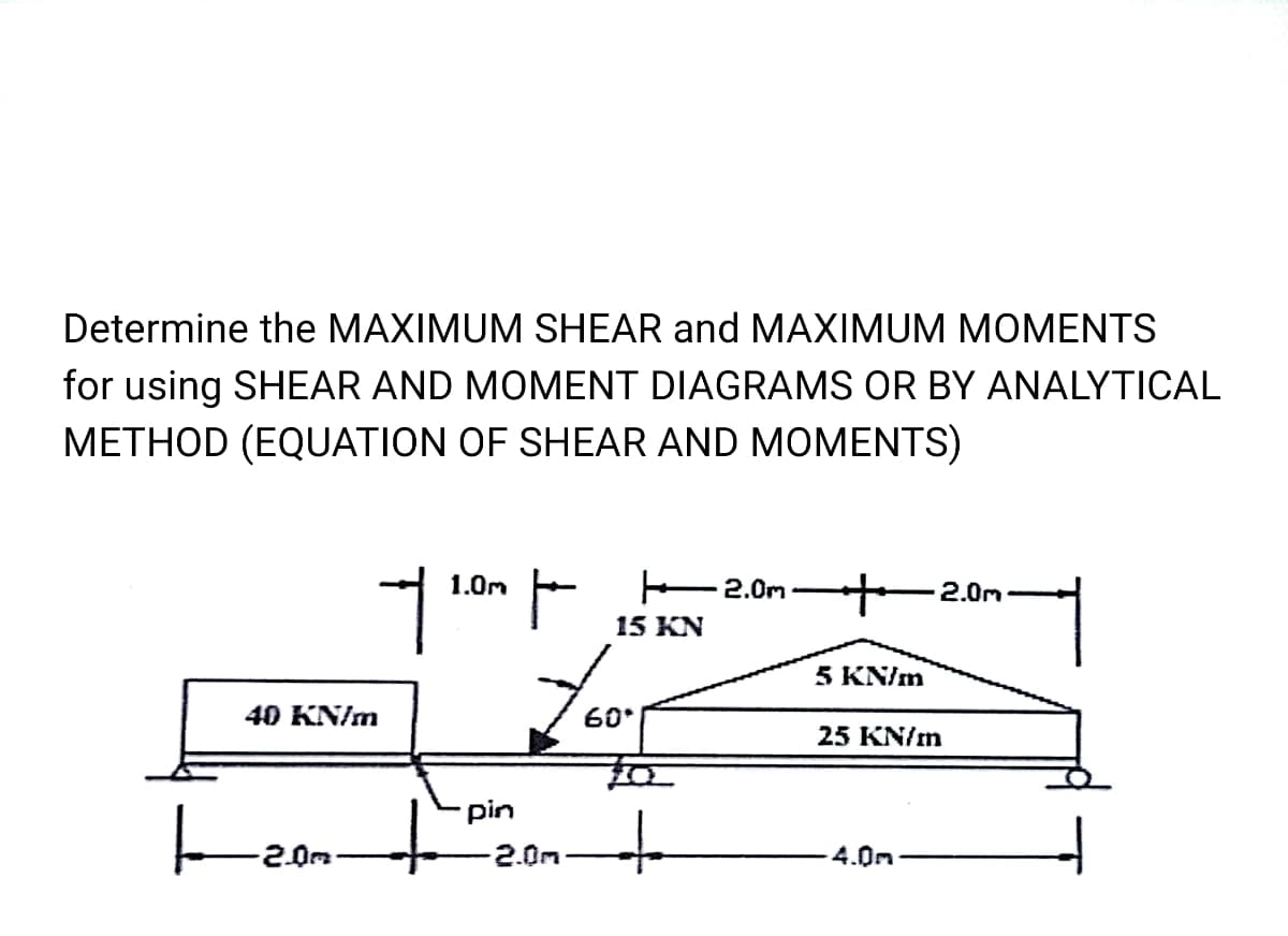 Determine the MAXIMUM SHEAR and MAXIMUM MOMENTS
for using SHEAR AND MOMENT DIAGRAMS OR BY ANALYTICAL
METHOD (EQUATION OF SHEAR AND MOMENTS)
1.0m
ㄱㅏ
40 KN/m
-2.0m
pin
-2.0m-
15 KN
60°
+
2.0m.
+2.0m-
5 KN/m
IM
25 KN/m
4.0m