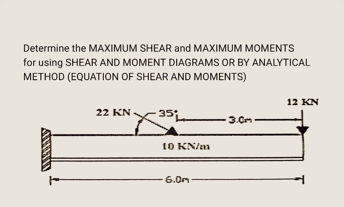 Determine the MAXIMUM SHEAR and MAXIMUM MOMENTS
for using SHEAR AND MOMENT DIAGRAMS OR BY ANALYTICAL
METHOD (EQUATION OF SHEAR AND MOMENTS)
AURUNAN
22 KN
35
10 KN/m
12 KN