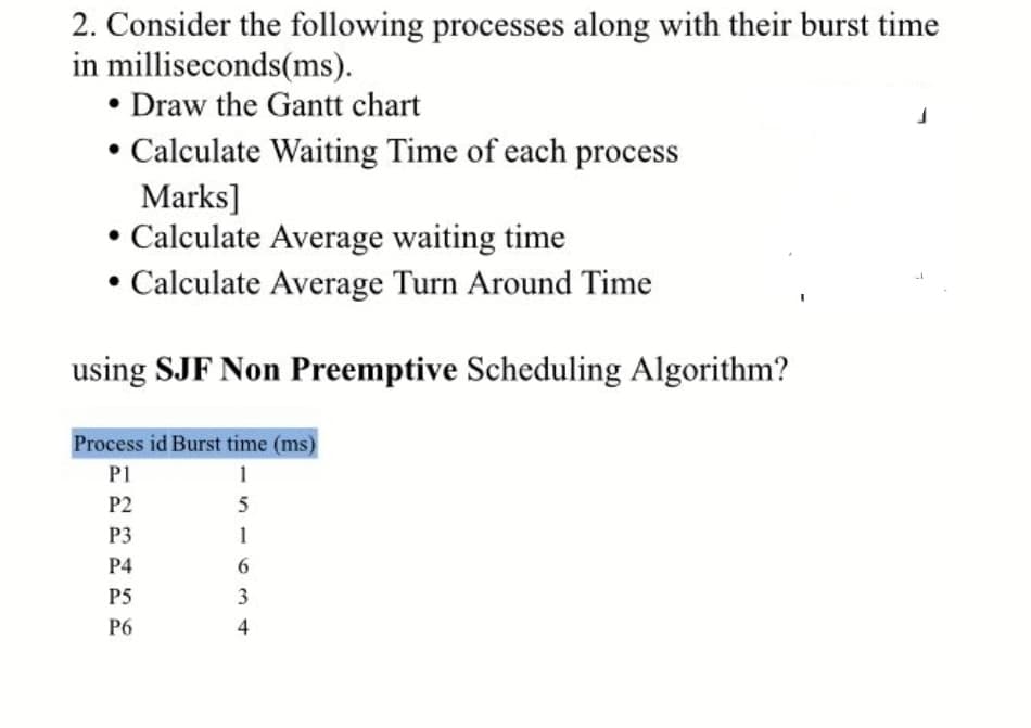 2. Consider the following processes along with their burst time
in milliseconds(ms).
• Draw the Gantt chart
• Calculate Waiting Time of each process
Marks]
• Calculate Average waiting time
• Calculate Average Turn Around Time
using SJF Non Preemptive Scheduling Algorithm?
Process id Burst time (ms)
P1
1
P2
5
P3
1
P4
6.
P5
3
P6
4
