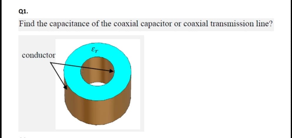 Q1.
Find the capacitance of the coaxial capacitor or coaxial transmission line?
conductor

