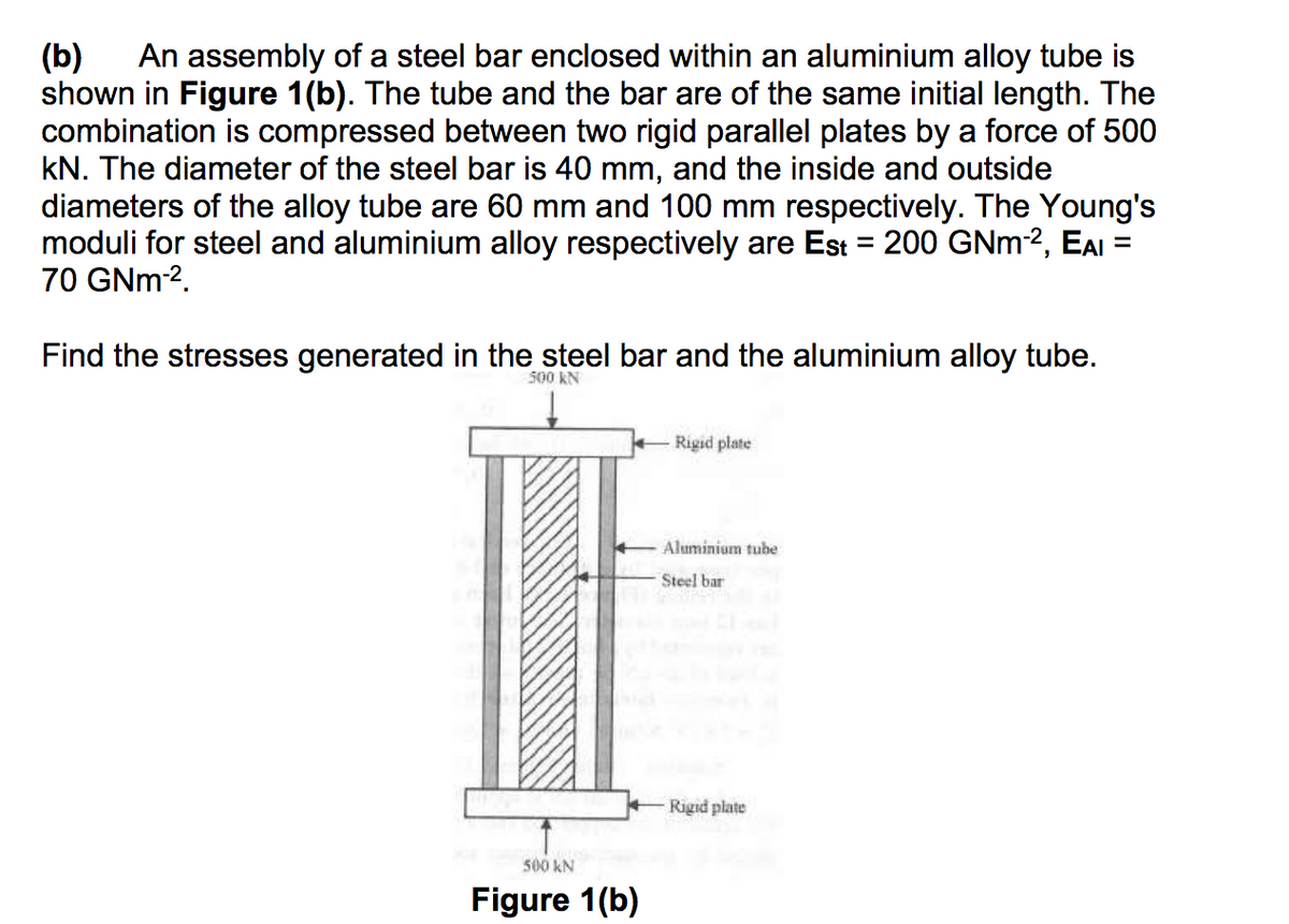 (b)
shown in Figure 1(b). The tube and the bar are of the same initial length. The
combination is compressed between two rigid parallel plates by a force of 500
kN. The diameter of the steel bar is 40 mm, and the inside and outside
diameters of the alloy tube are 60 mm and 100 mm respectively. The Young's
moduli for steel and aluminium alloy respectively are Est = 200 GNM2, EAI =
70 GNm 2.
An assembly of a steel bar enclosed within an aluminium alloy tube is
Find the stresses generated in the steel bar and the aluminium alloy tube.
500 KN
Rigid plate
Aluminium tube
Steel bar
Rigid plate
500 kN
Figure 1(b)
