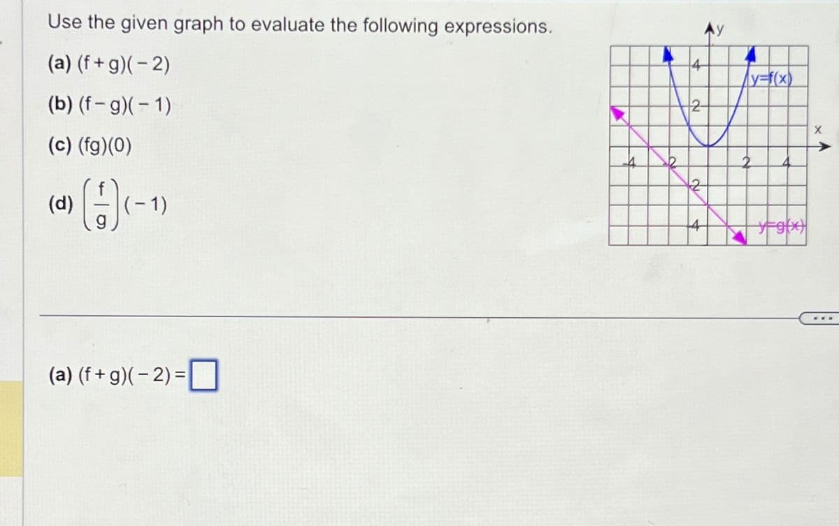 Use the given graph to evaluate the following expressions.
(a) (f+g)(-2)
(b) (f-g)(-1)
(c) (fg)(0)
(d) (¹)
(a) (f+g)( − 2) =
4
12
√y=f(x)
g(x)
X