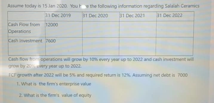 Assume today is 15 Jan 2020. You t e the following information regarding Salalah Ceramics
31 Dec 2019
31 Dec 2020
31 Dec 2021
31 Dec 2022
Cash Flow from 12000
Operations
Cash Investment 7600
Cash flow from operations will grow by 10% every year up to 2022 and cash investment will
grow by 20% every year up to 2022.
FCF growth after 2022 will be 5% and required return is 12%. Assuming net debt is 7000
1. What is the firm's enterprise value
2. What is the firm's value of equity
