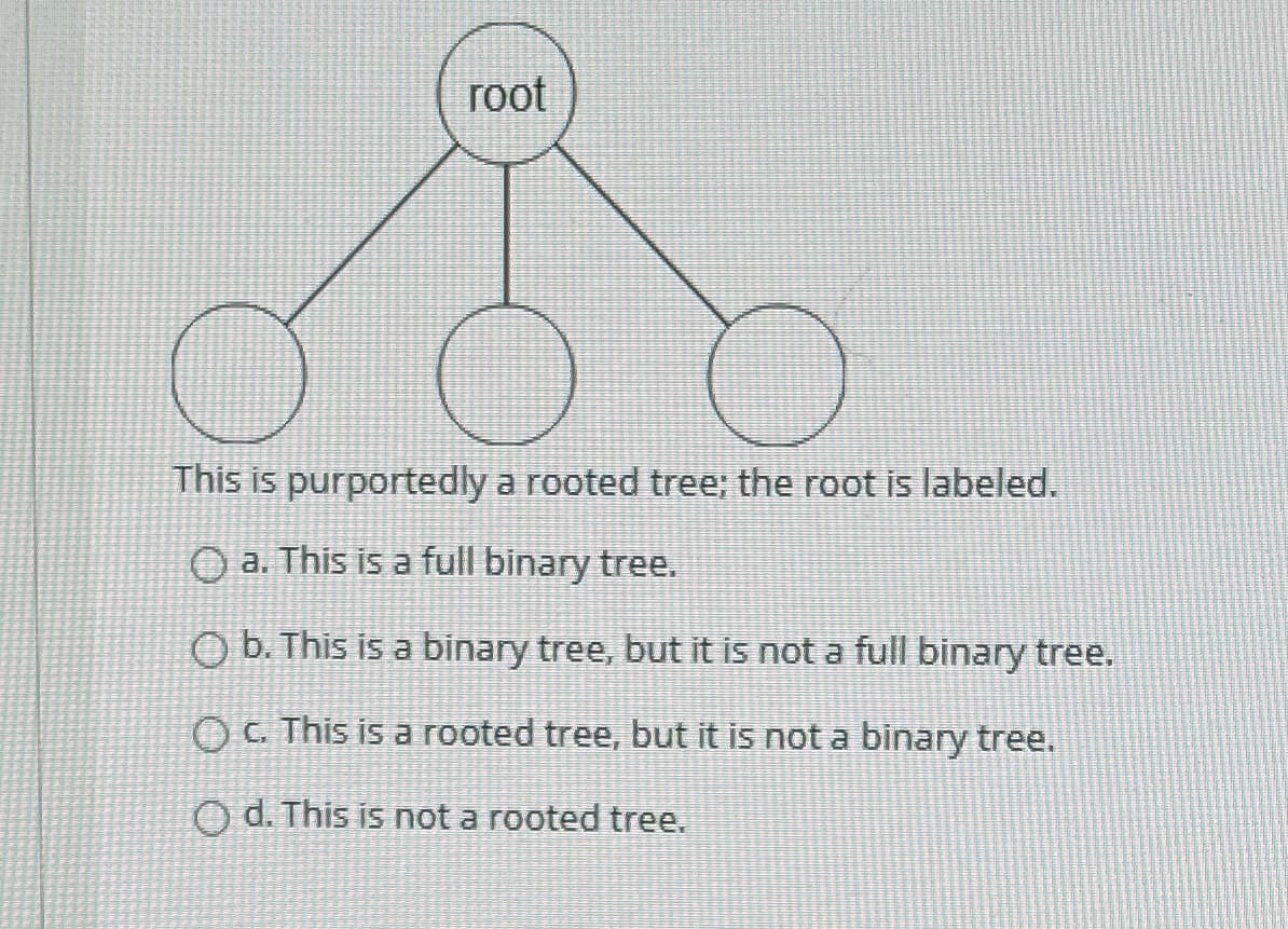 root
This is purportedly a rooted tree; the root is labeled.
O a. This is a full binary tree.
O b. This is a binary tree, but it is not a full binary tree.
OC This is a rooted tree, but it is not a binary tree.
O d. This is not a rooted tree.

