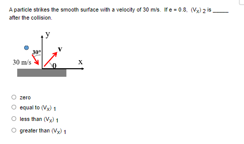 A particle strikes the smooth surface with a velocity of 30 m/s. If e = 0.8, (Vx) 2 is
after the collision.
30 m/s
30°
zero
equal to (Vx) 1
less than (Vx) 1
O greater than (Vx) 1
X