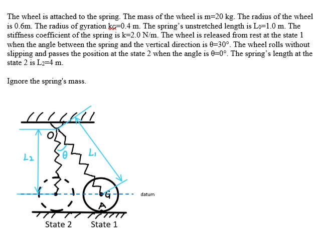 The wheel is attached to the spring. The mass of the wheel is m=20 kg. The radius of the wheel
is 0.6m. The radius of gyration kc-0.4 m. The spring's unstretched length is Lo=1.0 m. The
stiffness coefficient of the spring is k-2.0 N/m. The wheel is released from rest at the state 1
when the angle between the spring and the vertical direction is 0-30°. The wheel rolls without
slipping and passes the position at the state 2 when the angle is 0=0°. The spring's length at the
state 2 is L2=4 m.
Ignore the spring's mass.
L2
46411
#
State 2
L₁
-IG-
State 1
datum