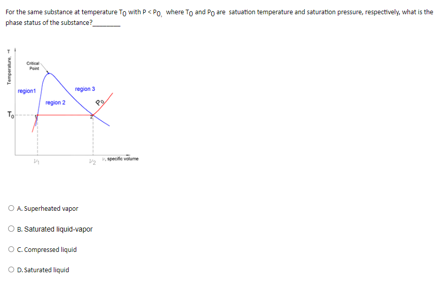 For the same substance at temperature To with P<Po, where To and Po are satuation temperature and saturation pressure, respectively, what is the
phase status of the substance?
Temperature,
To
Critical
Point
region1
region 2
region 3
PO
V2
O A. Superheated vapor
O B. Saturated liquid-vapor
O C. Compressed liquid
O D. Saturated liquid
v, specific volume