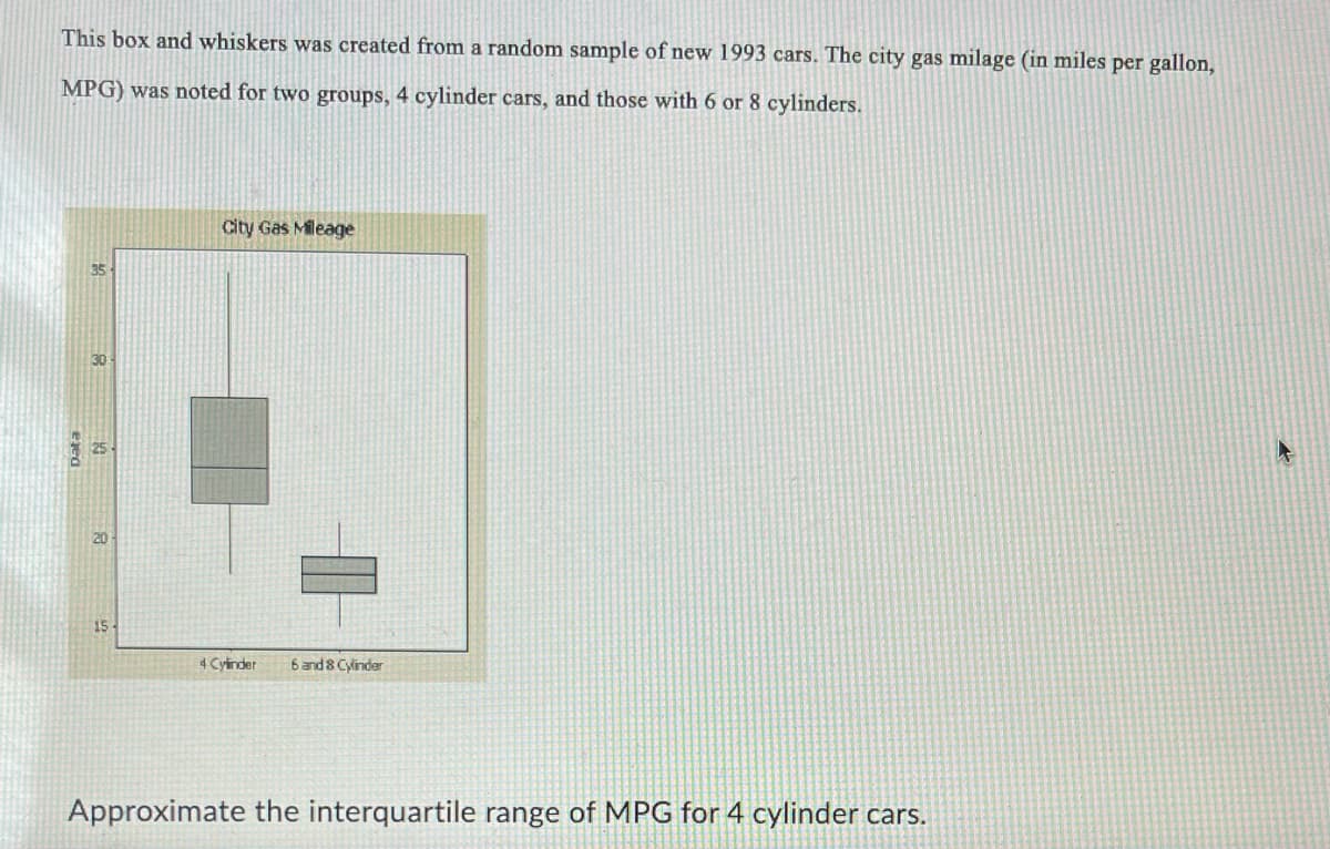 This box and whiskers was created from a random sample of new 1993 cars. The city gas milage (in miles per gallon,
MPG) was noted for two groups, 4 cylinder cars, and those with 6 or 8 cylinders.
City Gas Mileage
35
15
4 Cylinder 6 and 8 Cylinder
Approximate the interquartile range of MPG for 4 cylinder cars.
ejed
8
10
8