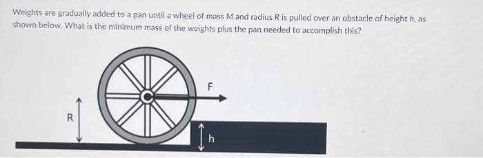 Weights are gradually added to a pan until a wheel of mass M and radius R is pulled over an obstacle of height h, as
shown below. What is the minimum mass of the weights plus the pan needed to accomplish this?
R
F
h