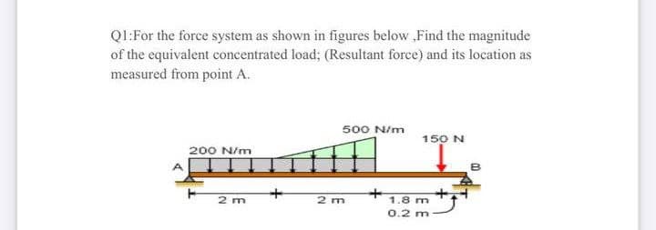 QI:For the force system as shown in figures below „Find the magnitude
of the equivalent concentrated load; (Resultant force) and its location as
measured from point A.
500 N/m
150 N
200 N/m
2 m
2 m
1.8 m
0.2 m
