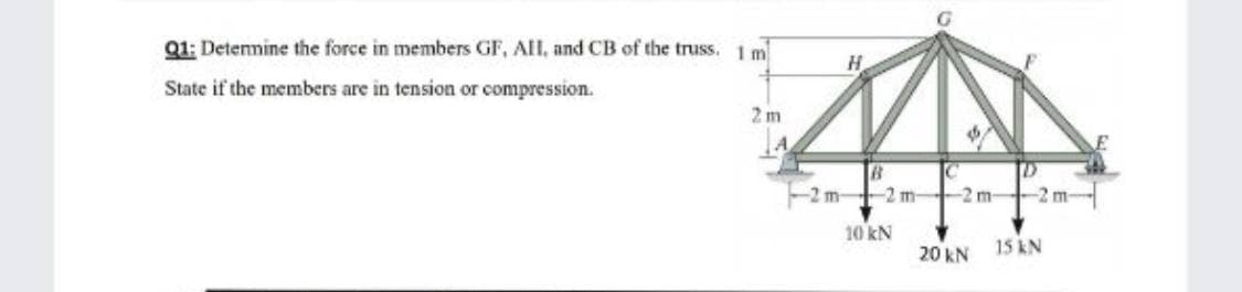 Q1: Detennine the force in members GF, AlL, and CB of the truss. 1 m
H
State if the members are in tension or compression.
2 m
-2 m 2 m- -2 m
-2 m-
10 kN
15 kN
20 kN
