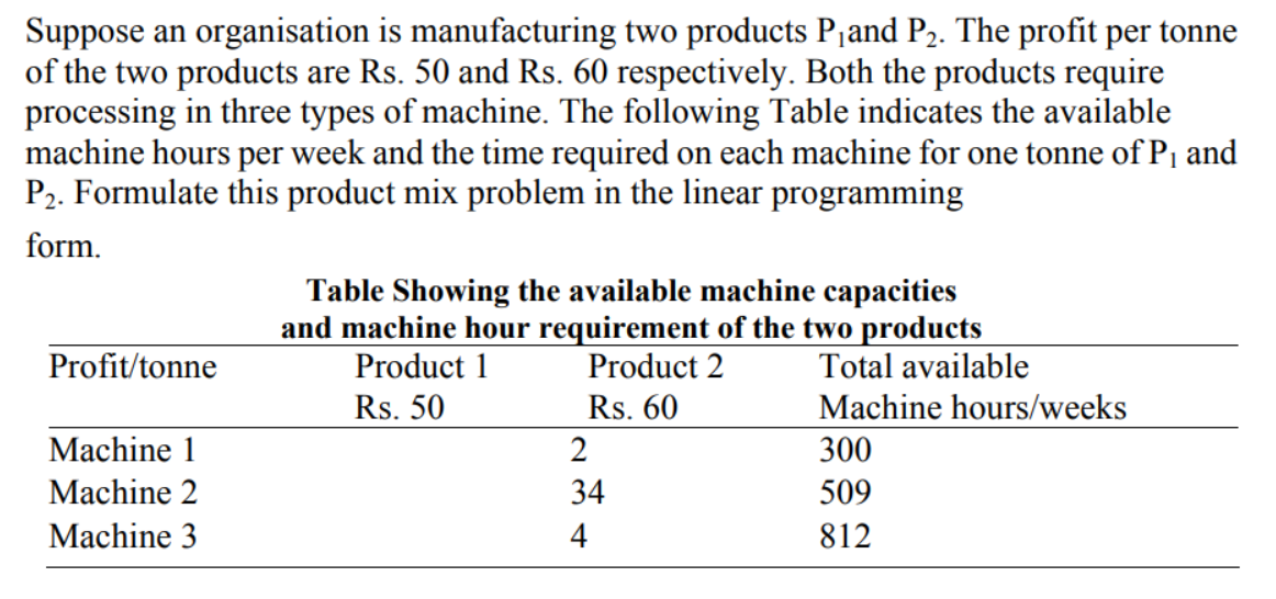 Suppose an organisation is manufacturing two products Pjand P2. The profit per tonne
of the two products are Rs. 50 and Rs. 60 respectively. Both the products require
processing in three types of machine. The following Table indicates the available
machine hours per week and the time required on each machine for one tonne of P1 and
P2. Formulate this product mix problem in the linear programming
form.
Table Showing the available machine capacities
and machine hour requirement of the two products
Product 2
Profit/tonne
Product 1
Total available
Rs. 50
Rs. 60
Machine hours/weeks
Machine 1
300
Machine 2
34
509
Machine 3
4
812
