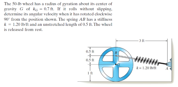 The 50-lb wheel has a radius of gyration about its center of
gravity G of kG = 0.7 ft. If it rolls without slipping,
determine its angular velocity when it has rotated clockwise
90° from the position shown. The spring AB has a stiffness
k = 1.20 lb/ft and an unstretched length of 0.5 ft. The wheel
is released from rest.
3 ft -
0.5 ft
0.5 ft
k = 1.20 lb/ft
A
1 ft
