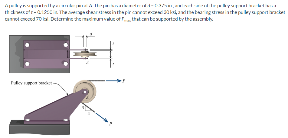 A pulley is supported by a circular pin at A. The pin has a diameter of d = 0.375 in., and each side of the pulley support bracket has a
thickness of t = 0.1250 in. The average shear stress in the pin cannot exceed 30 ksi, and the bearing stress in the pulley support bracket
cannot exceed 70 ksi. Determine the maximum value of Pmax that can be supported by the assembly.
>P
Pulley support bracket-
3
