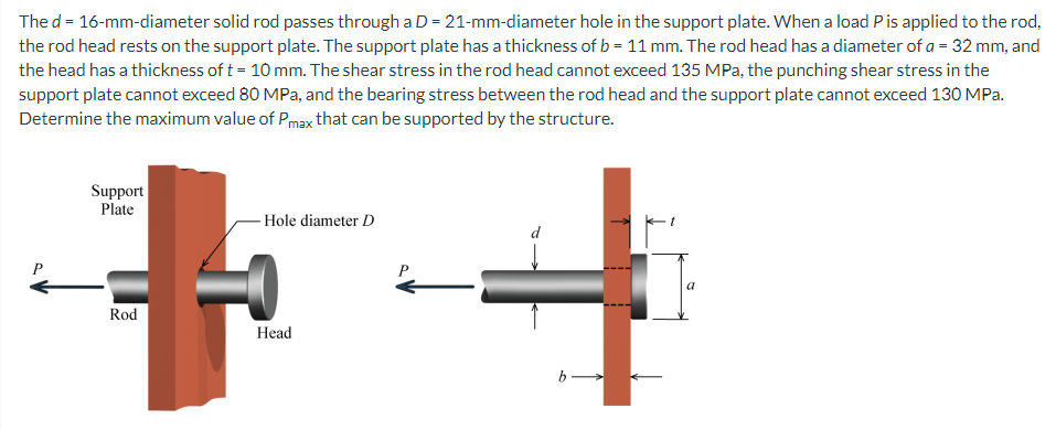 The d = 16-mm-diameter solid rod passes through a D = 21-mm-diameter hole in the support plate. When a load Pis applied to the rod,
the rod head rests on the support plate. The support plate has a thickness of b = 11 mm. The rod head has a diameter of a = 32 mm, and
the head has a thickness of t= 10 mm. The shear stress in the rod head cannot exceed 135 MPa, the punching shear stress in the
support plate cannot exceed 80 MPa, and the bearing stress between the rod head and the support plate cannot exceed 130 MPa.
Determine the maximum value of Pmax that can be supported by the structure.
Support
Plate
- Hole diameter D
d
a
Rod
Неad
b
