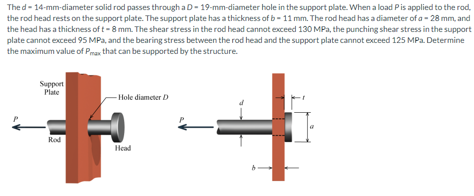 The d = 14-mm-diameter solid rod passes through a D = 19-mm-diameter hole in the support plate. When a load Pis applied to the rod,
the rod head rests on the support plate. The support plate has a thickness of b = 11 mm. The rod head has a diameter of a = 28 mm, and
the head has a thickness of t = 8 mm. The shear stress in the rod head cannot exceed 130 MPa, the punching shear stress in the support
plate cannot exceed 95 MPa, and the bearing stress between the rod head and the support plate cannot exceed 125 MPa. Determine
the maximum value of Pmax that can be supported by the structure.
Support
Plate
- Hole diameter D
Rod
Нead
b -
