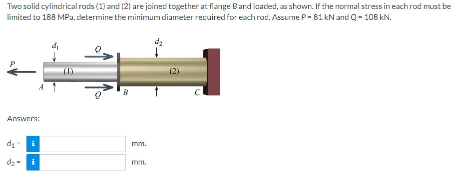 Two solid cylindrical rods (1) and (2) are joined together at flange B and loaded, as shown. If the normal stress in each rod must be
limited to 188 MPa, determine the minimum diameter required for each rod. Assume P = 81 kN and Q = 108 kN.
d2
di
В
C
Answers:
d1 =
i
%3D
mm.
d2 =
i
mm.
