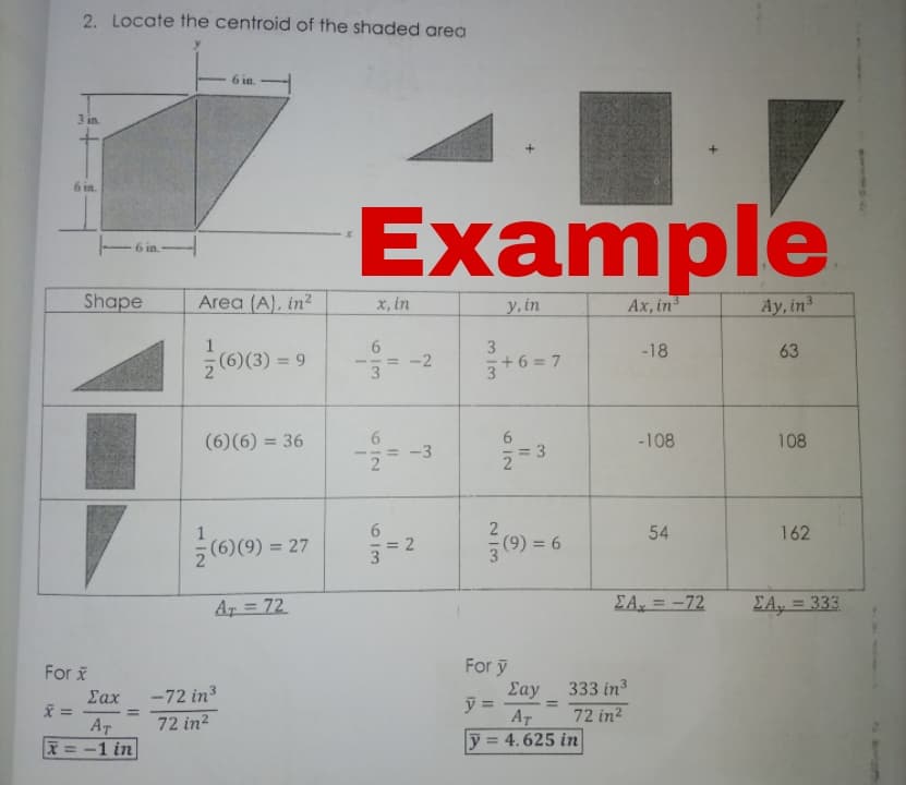 2. Locate the centroid of the shaded area
6 in.
3 in
6 in.
Area (A), in2
(6)(3) = 9
(6) (6) = 36
(6)(9) = 27
AT = 72
6 in
Shape
For x
Σαχ
x =
=
AT
x= -1 in
-72 in ³
72 in²
Example
x, in
y, in
Ax, in ³
Ay, in ³
3
= -2
-18
63
3+6=7
-108
108
54
ΣA, = -72
6
3
6
613
||
: 2
612
11
3
(9) = 6
For y
Σαγ
y =
=
AT
y = 4.625 in
333 in ³
72 in²
162
ΣΑ, = 333