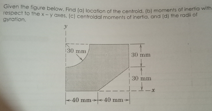 Given the figure below. Find (a) location of the centroid, (b) moments of inertia with
respect to the x - y axes, (c) centroidal moments of inertia, and (d) the radii of
gyration.
y
1
1
130 mm
30 mm
30 mm
40 mm-
40 mm-
1_x