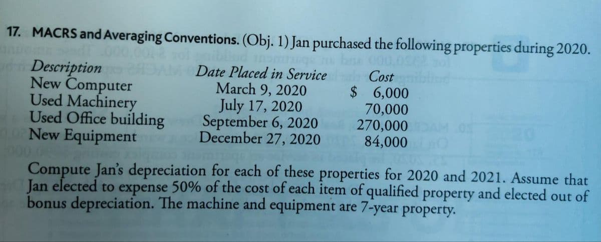 17. MACRS and Averaging Conventions. (Obj. 1) Jan purchased the following properties during 2020.
dr Description
New Computer
Used Machinery
Used Office building
00 New Equipment
Date Placed in Service
March 9, 2020
July 17, 2020
September 6, 2020
hs bn 000.0
Cost
$ 6,000
70,000
270,000
84,000
December 27, 2020
Compute Jan's depreciation for each of these properties for 2020 and 2021. Assume that
Jan elected to expense 50% of the cost of each item of qualified property and elected out of
bonus depreciation. The machine and equipment are 7-year property.
