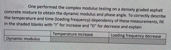 One performed the complex modulus testing on a densely graded asphalt
concrete mixture to obtain the dynamic modulus and phase angle. To correctly describe
the temperature and time (loading frequency) dependency of these measurements, fill
in the shaded blanks with "I" for increase and "D" for decrease and explain
Temperature increase
Loading frequency decrease
Dynamic modulus
