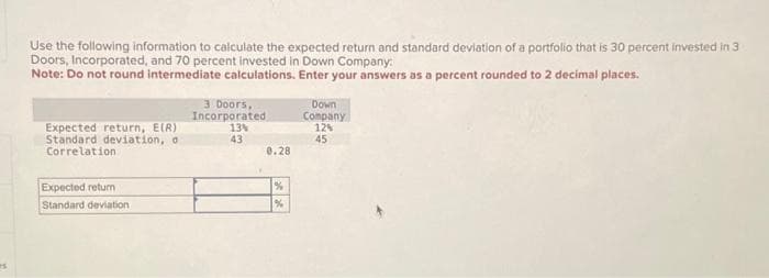 Use the following information to calculate the expected return and standard deviation of a portfolio that is 30 percent invested in 3
Doors, Incorporated, and 70 percent invested in Down Company:
Note: Do not round intermediate calculations. Enter your answers as a percent rounded to 2 decimal places.
Expected return, E(R)
Standard deviation, o
Correlation
Expected return
Standard deviation
3 Doors,
Incorporated
13%
43
Y
0.28
%
Down
Company
12%
45