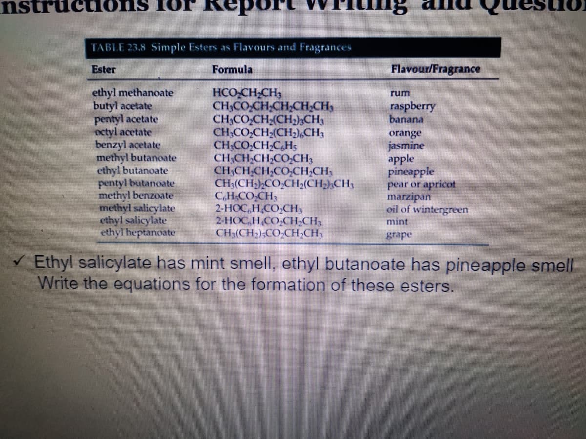 nstrucions fo
TABLE 23.8 Simple Esters as FLavours and Fragrances
Ester
Formula
Flavour/Fragrance
ethyl methanoate
butyl acetate
pentyl acetate
octyl acetate
benzyl acetate
methyl butanoate
ethyl butanoate
pentyl butanoate
methyl benzoate
methyl salicylate
ethyl salicylate
ethyl heptanoate
HCO,CH,CH,
CH,CO,CH,CH,CH;CH,
CH;CO,CH;(CH).CH,
CH;CO,CH;(CH;),,CH,
CH;CO,CH,C,H;
CH;CH-CH,CO,CH,
CH,CH,CH;CO;CH;CH3
CH;(CH;)CO,CH;(CH);CH,
CH-CO CH,
2-HOC,H,CO,CH,
2 HOC.H,CO,CH;CH;
CH,CH;1;CO-CH:CH,
rum
raspberry
banana
orange
jasmine
apple
pineapple
pear or apricot
marzipan
oil of wintergreen
mint
grape
V Ethyl salicylate has mint smell, ethyl butanoate has pineapple smell
Write the equations for the formation of these esters.
