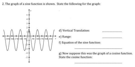 2. The graph of a sine function is shown. State the following for the graph:
d) Vertical Translation:
e) Range:
450-360-270-180-90 90 180 270 360 450
f) Equation of the sine function:
g) Now suppose this was the graph of a cosine function.
State the cosine function: