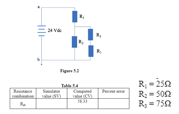 R1
24 Vdc
R3
R2
R1
b
Figure 5.2
Table 5.4
Computed
value (CV)
Rq = 252
R2 = 502
R3 = 752
%3D
Resistance
combination
Simulator
Percent error
%3D
value (SV)
58.33
%3D
